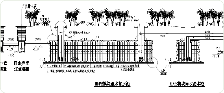 PP模塊雨水回用系統
