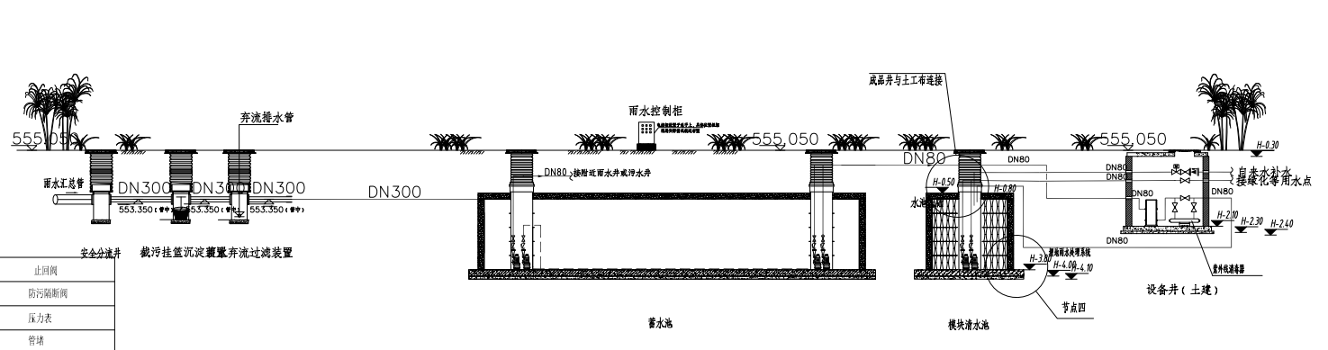 雨水回用系統